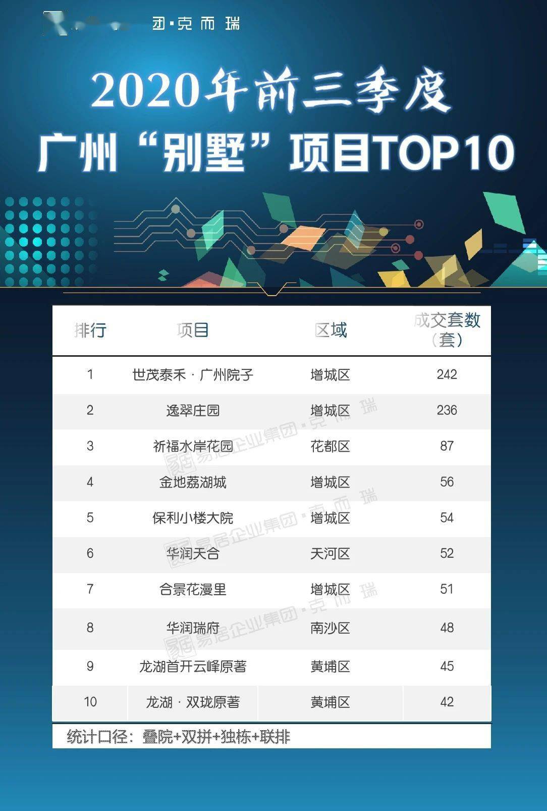 广州2020年前三季度g_2020年广州地铁线路图