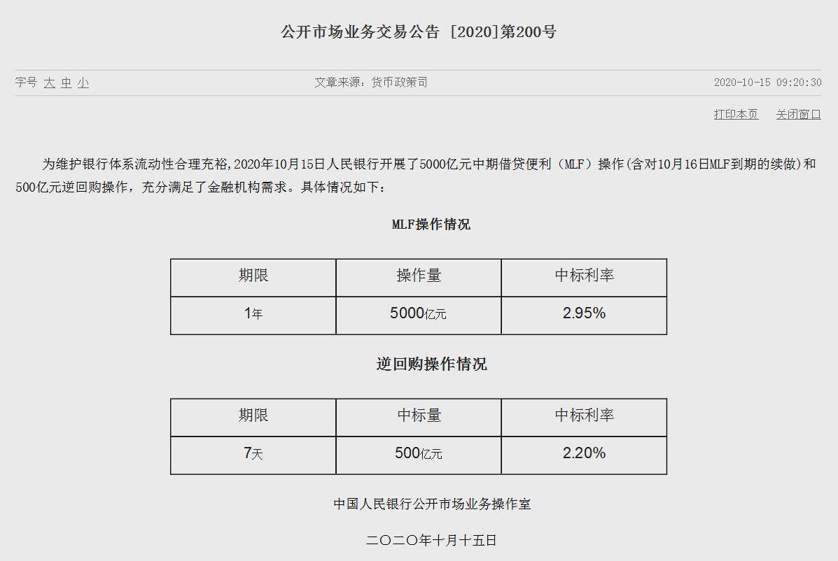 操作|央行超额续作5000亿MLF+重启7天期逆回购 利率不变