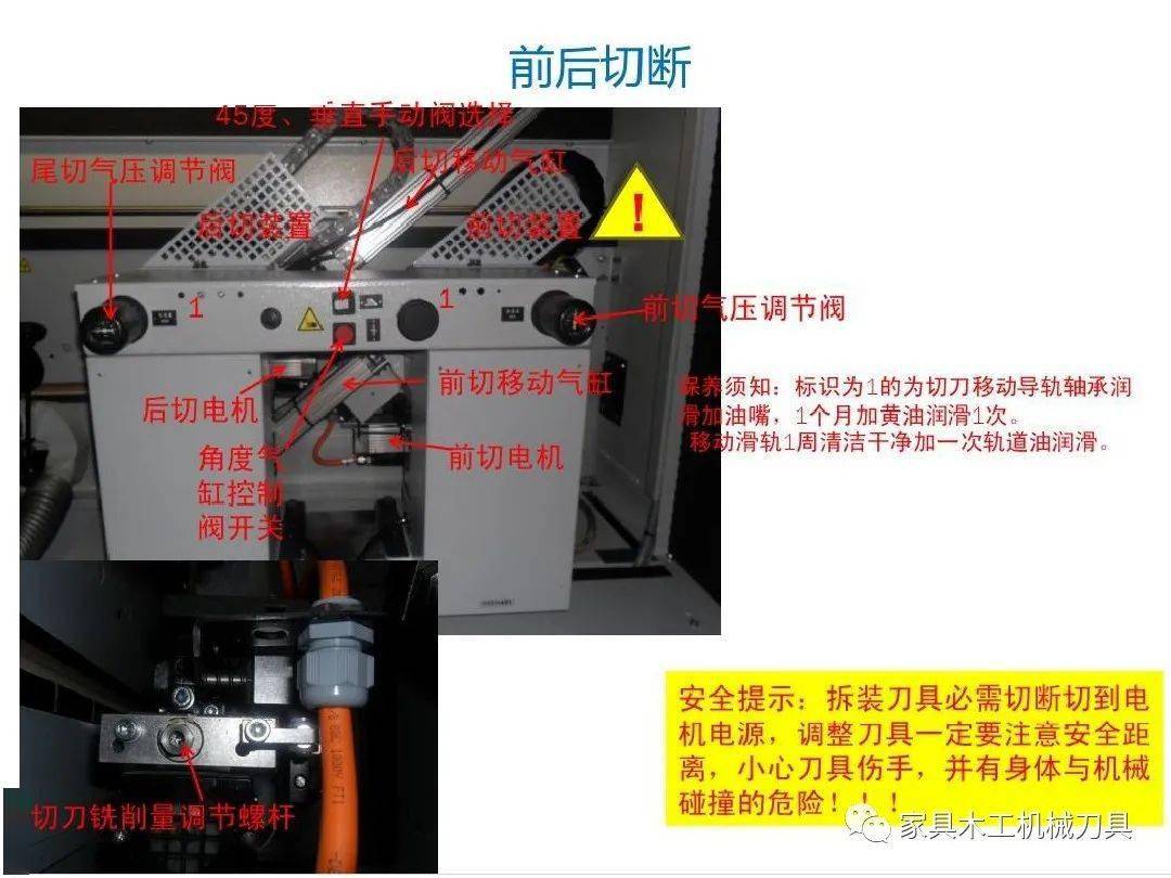 封边机结构培训资料