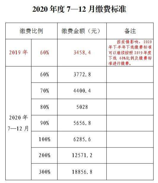 凌源市人口2021_凌源招人 中国人民银行分支机构和直属单位2021年度人员录用招(3)