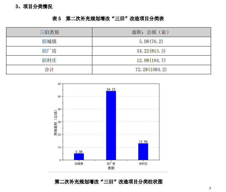 澄海各个镇gdp_最新东莞各镇街GDP出炉 你所在镇街排第几