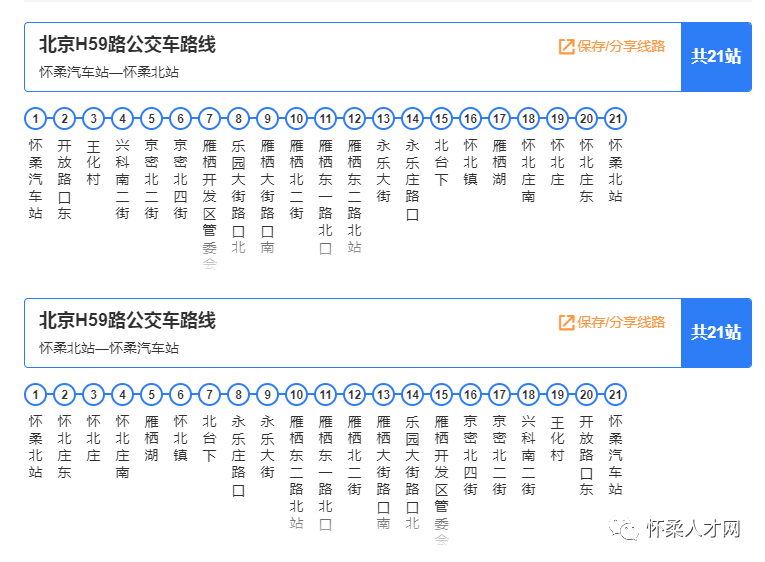 怀柔科学城轨道交通线路最全版本来了 收藏!