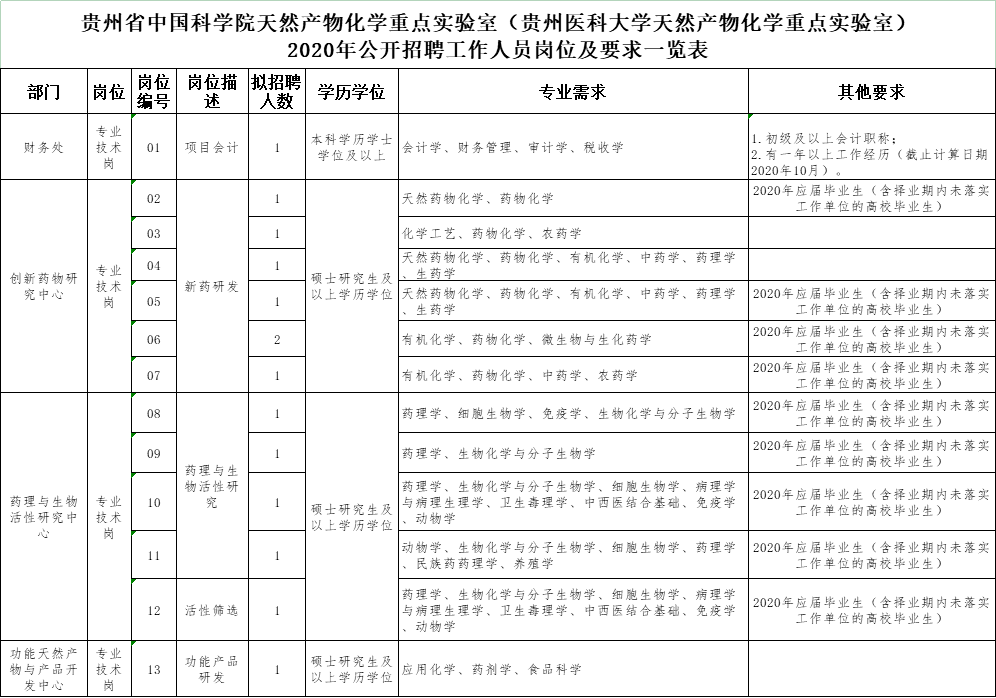 铜仁人口有多少2021_铜仁人注意 2021年城乡居民医保开始缴费了,每人320元(3)