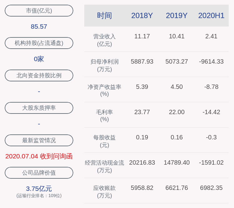 公司|海汽集团：总经理刘海荣辞职