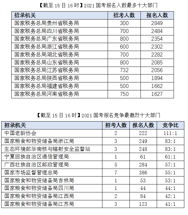 浙江省总人口数多少_浙江省地图(3)