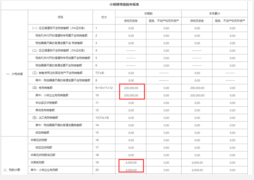 2020深圳市第二季度g_2020深圳市焊工证样版
