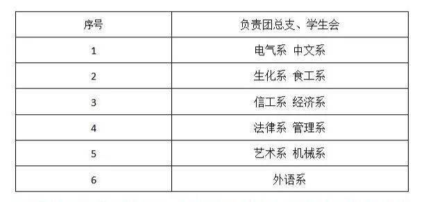 澳门新葡平台网址8883入口_
【治理(图2)