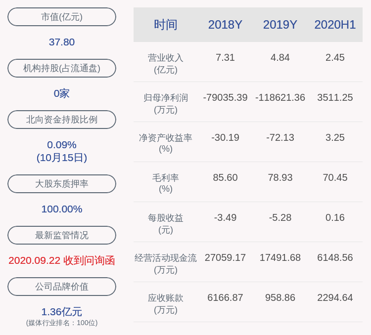 公司|注意！迅游科技：副总裁、董事会秘书康荔拟减持不超过1.05万股股份