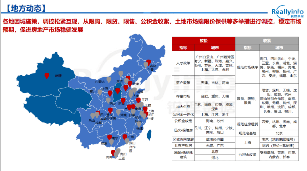 2020年重庆第三季度g_重庆轻轨2020年规划图
