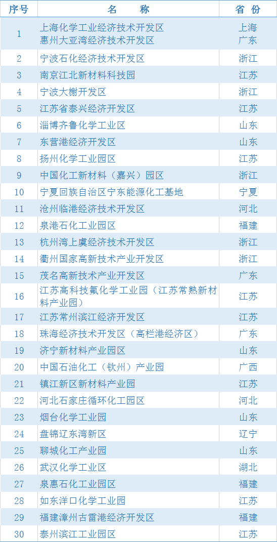 石碁镇gdp2020_细数石碁镇一年之 最 ,你知道几个 再见2020