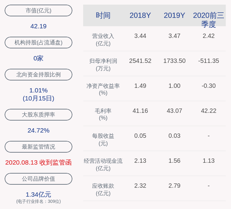 公司|丹邦科技：聘任宋凯超为公司内部审计部门负责人