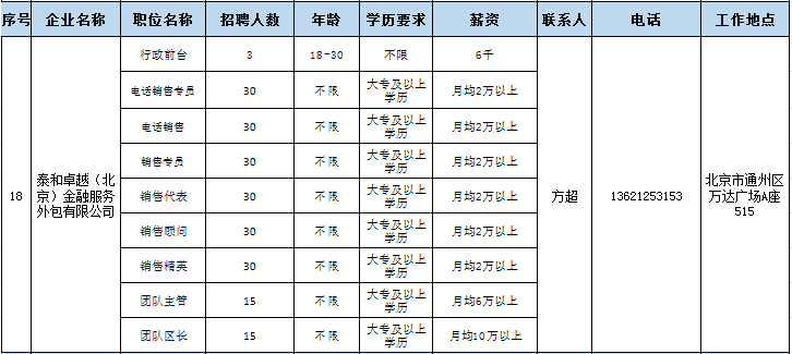 2020山西潞城人口多少_山西长治潞城劳改监狱(2)