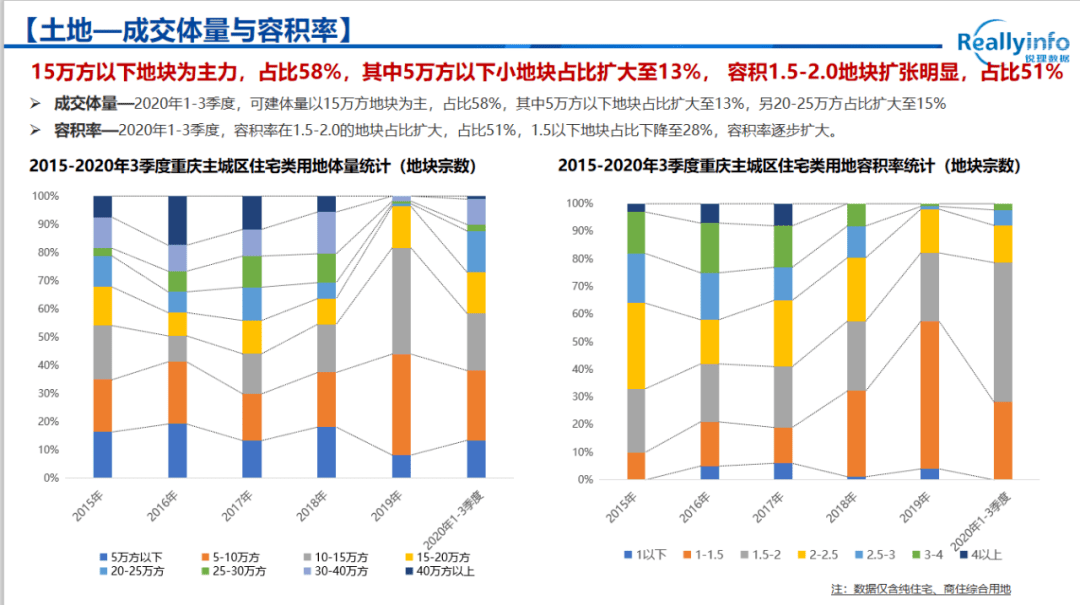 2020重庆第三季度gdp_中国gdp变化图(2)