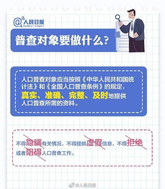 啥时候普查人口_人口普查(2)