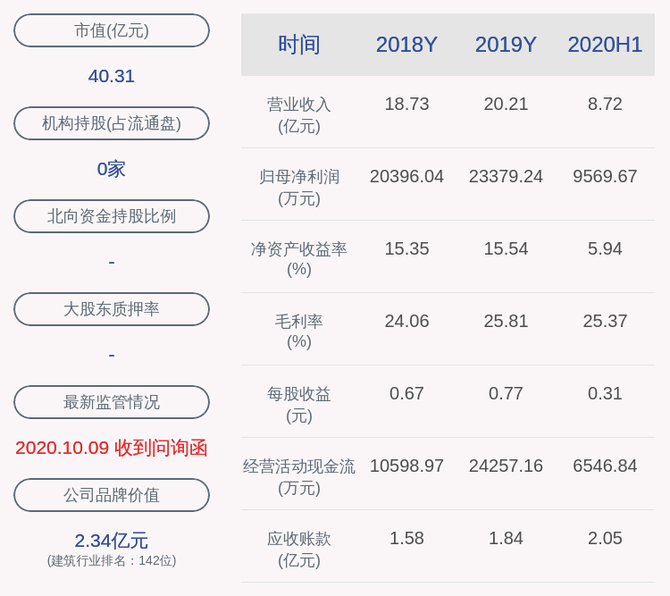 股东|雄塑科技：三位股东合计减持约21万股，减持计划到期