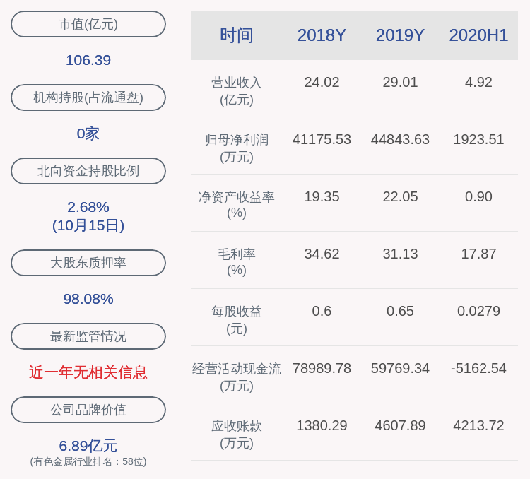 资源|盛达资源：王小荣、赵满堂减持计划到期，减持股份数量约1319万股