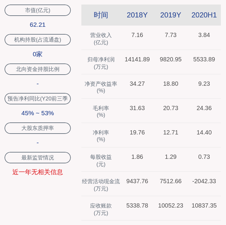 异动|交易异动！新洁能：近3个交易日上涨33.11%