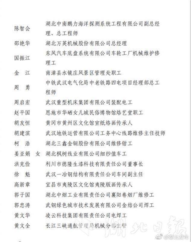 荆楚工|名单来了！湖北今年表彰了这100名“荆楚工匠”