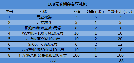 杭州2020GDP怎么还不出_全国百强 江门2020 成绩单 出炉