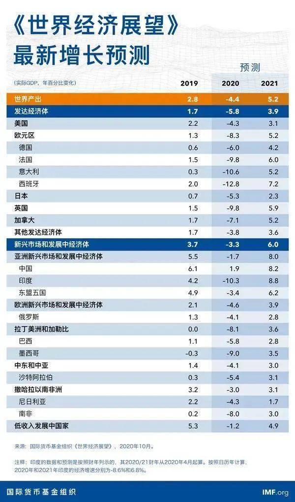 日本2o18年经济总量是多少亿美元_日本服务贸易总量分析(2)