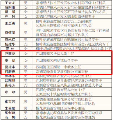 常德最新人口_常德鼎城区最新规划图(2)