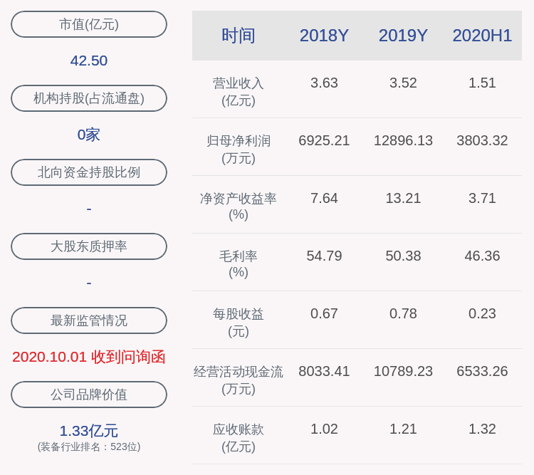 居留权|交易异动！恒锋工具：近3个交易日上涨30.87%，无未披露的重大信息