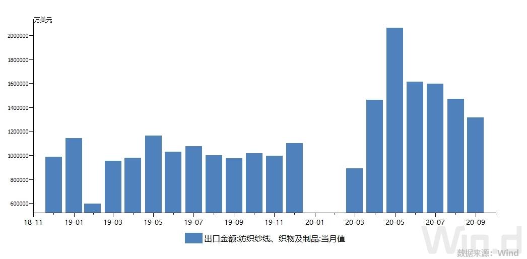 保定高阳县gdp_保定高阳县张庄(2)