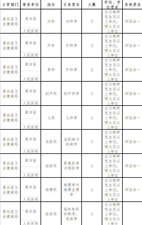 丽水市出生人口2020_丽水市文化馆图片(3)