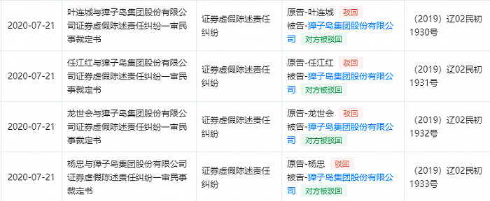 占当期|“扇贝跑了”獐子岛及时任董事长、常务副总跑不了，遭4投资者起诉索赔24万