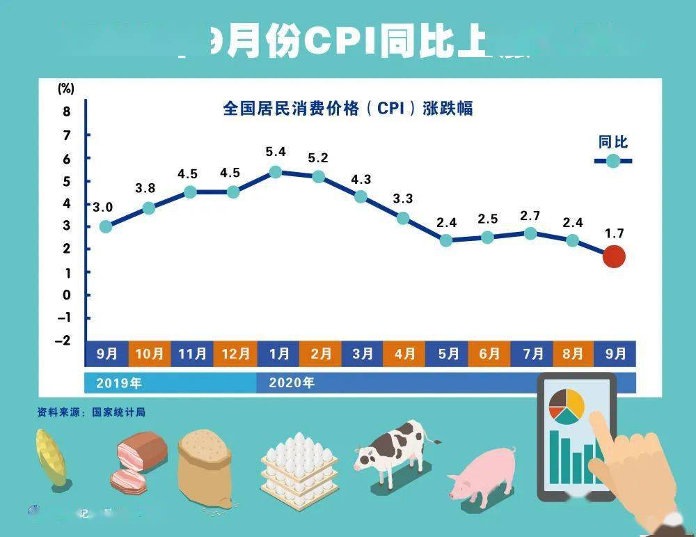 2020年石狮市1一7月gdp_情侣头像一男一女(2)