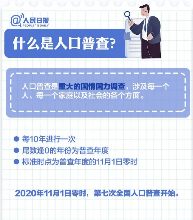 人口普查多少年做一次_2021年中国人口普查