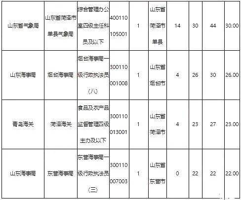 临沂人口2021总人数口_北京人口2021总人数口是多少 2021北京实际人口数