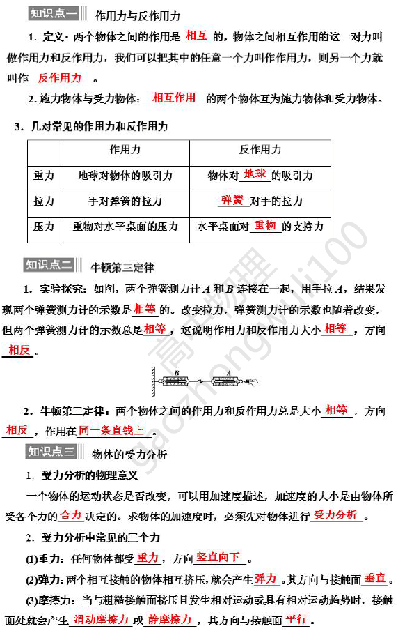 物理|物理必修一（高一上）知识点考点汇总，考试会背这些就够了！熬夜整理