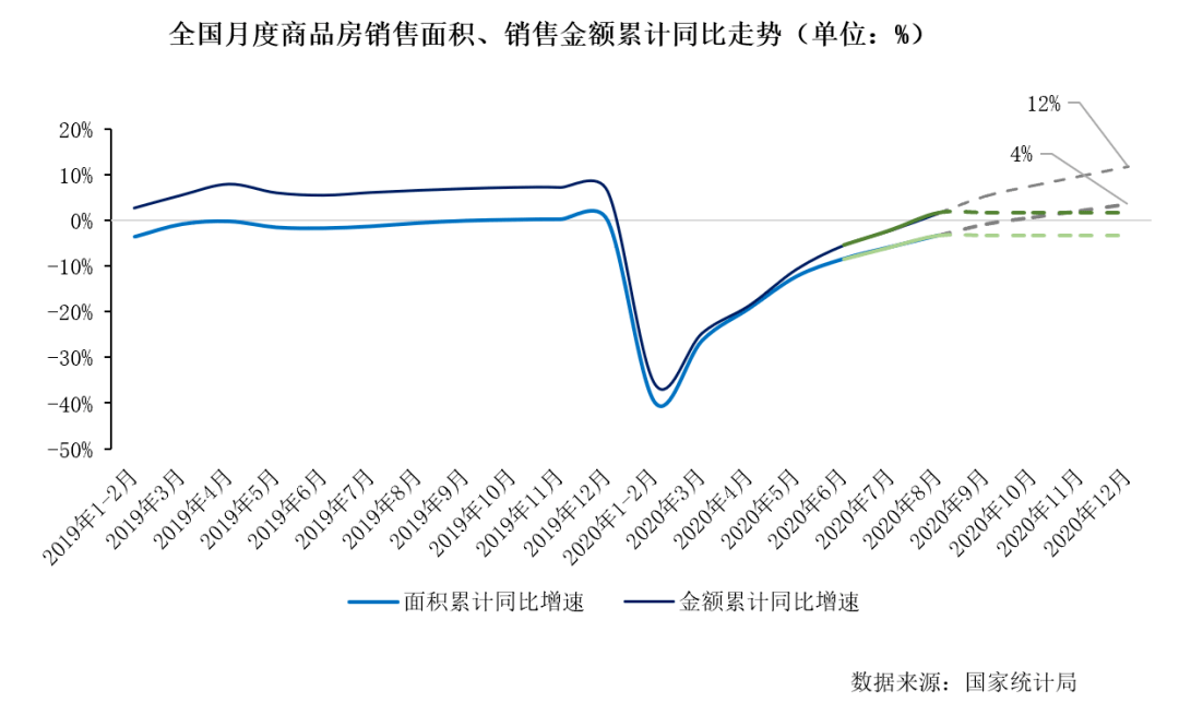 韩国三大产量占gdp2020_撑不住了,韩国加息了 中国跟还是不跟(3)