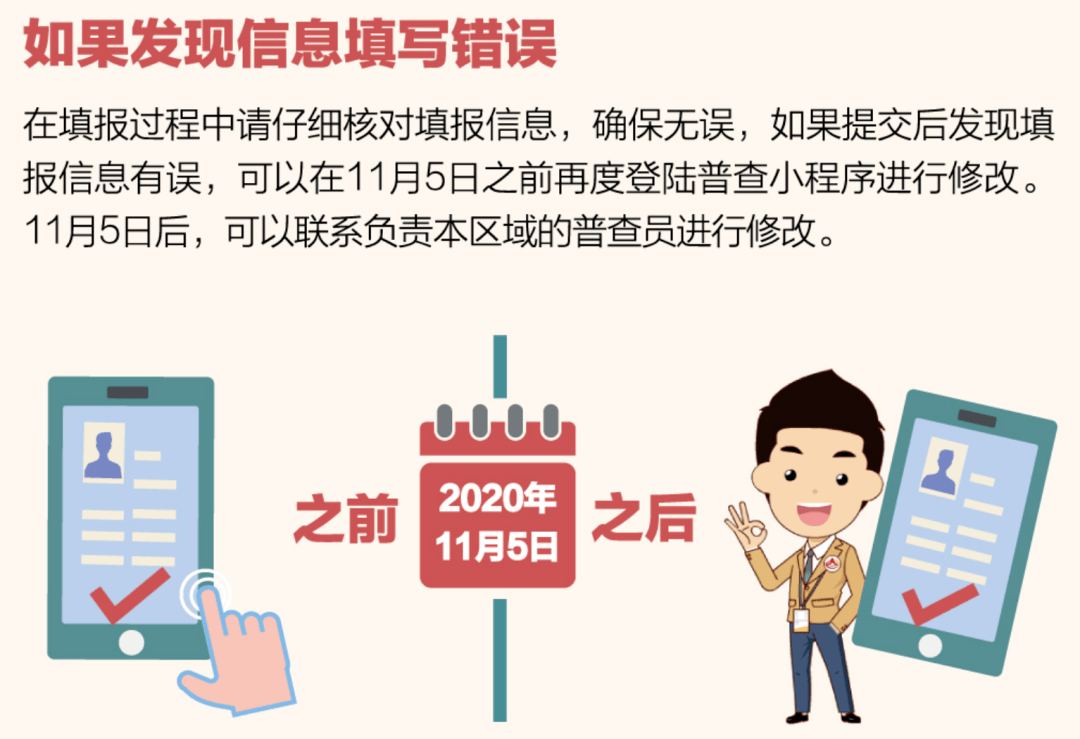 如何查已填的人口普查信息_人口普查图片