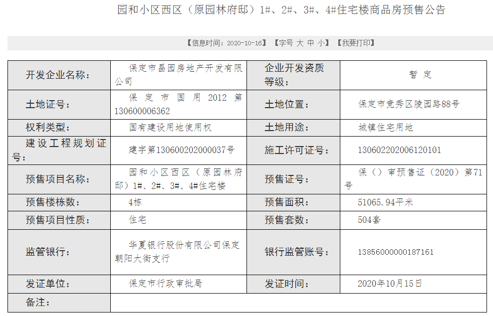 房预售公告,包含雅园,茂园小区,兰溪九章,园和小区西区,润熙城项目,总