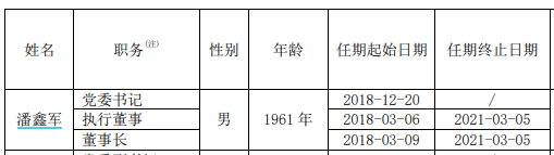 公司|重磅人事变动！59岁东方证券董事长辞职，接任者是谁？