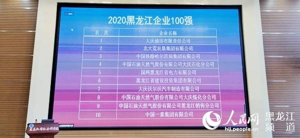 哈尔滨饲料排行榜_2020黑龙江企业百强排行榜发布