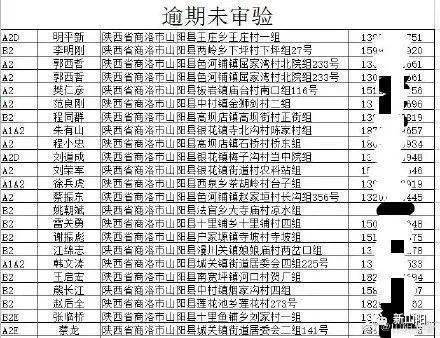 山阳县人口多少_公开 山阳县人民政府(3)