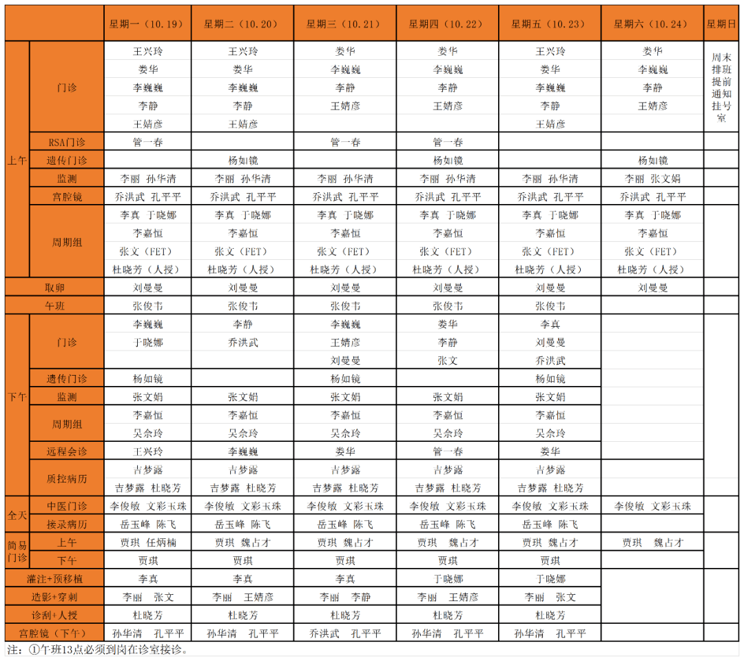 关爱|2020年郑大三附院生殖中心门诊排班表（10月19日-10月25日）