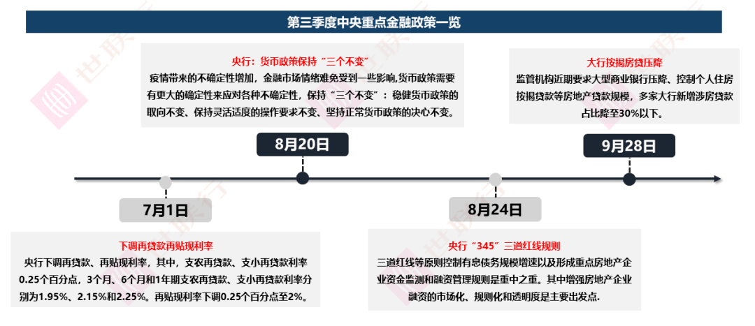 佛山市2020第三季度g_佛山市第三中学