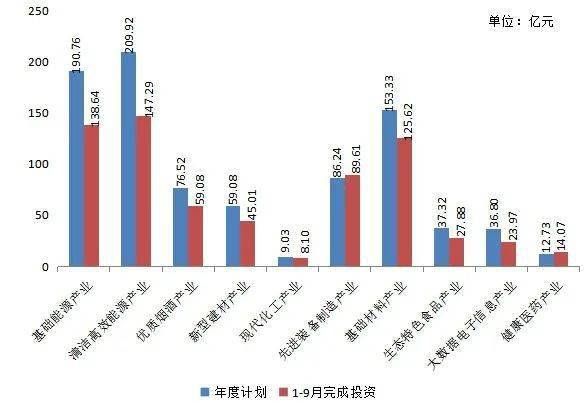 一季度湖北gdp重返前10_2020中国省份GDP出炉 陕西高于江西,湖北反超湖南(3)