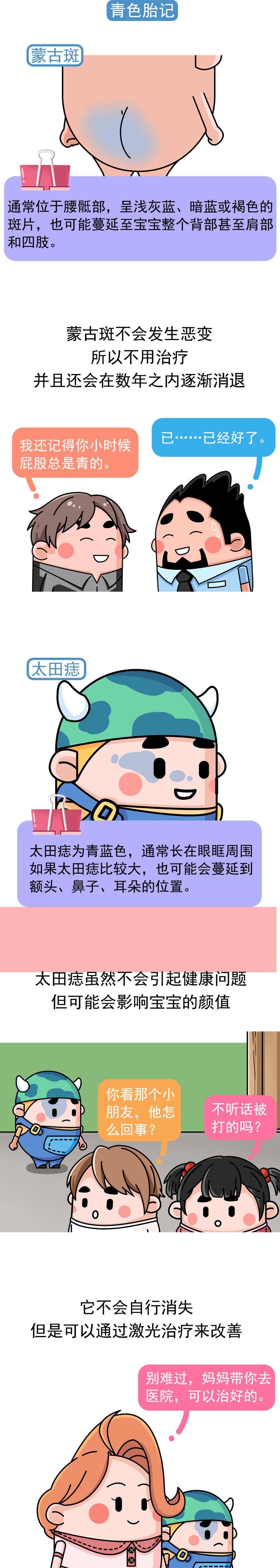 情况|宝宝的胎记真不用管吗？有这4种情况赶紧就医！