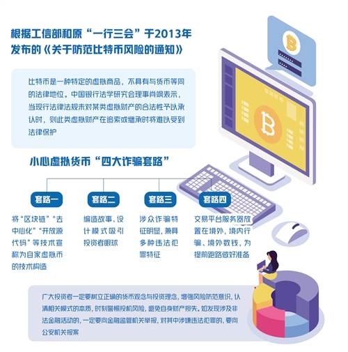 货币|经济日报：拆穿币圈暴富“神话”