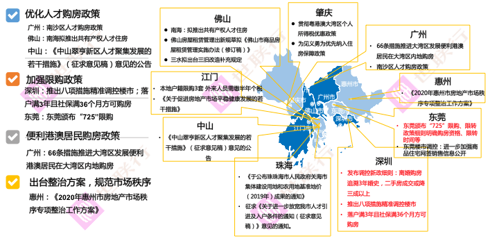 佛山市2020第三季度g_佛山市第三中学