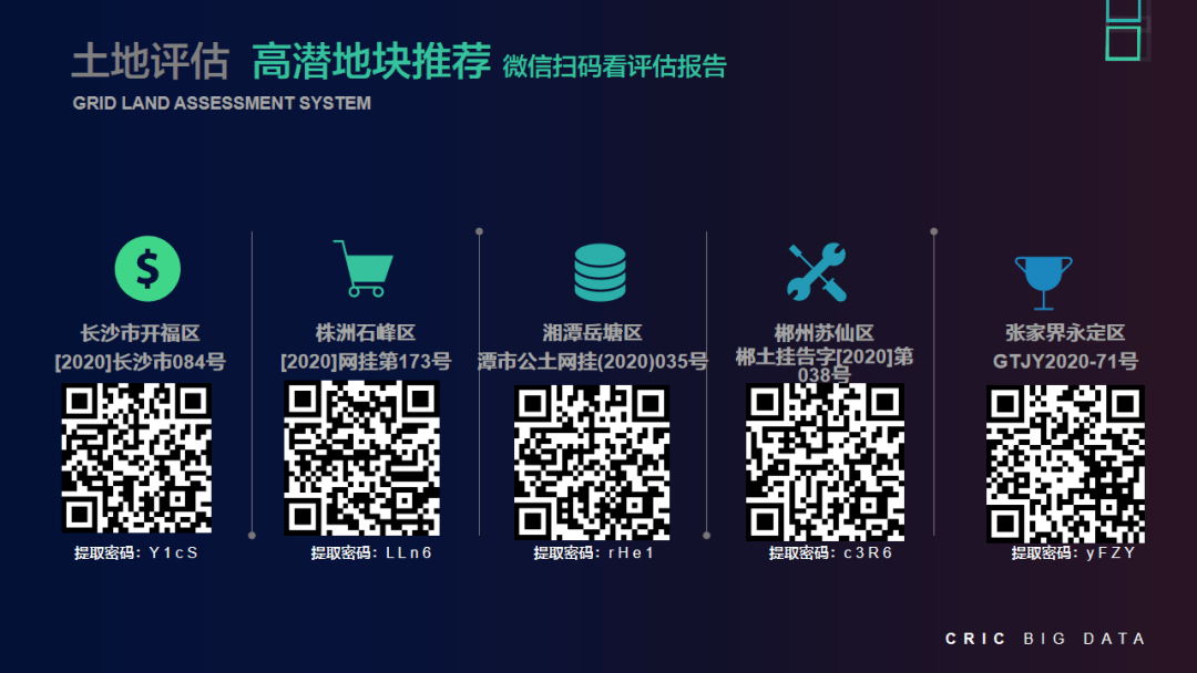 2020年8月湖南gdp_湖南卫视跨年2020杨紫(2)