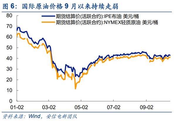 十四五规划GDP量化指标_发改委回应未来五年GDP增速不设量化指标 并不意味着不要经济增速(3)