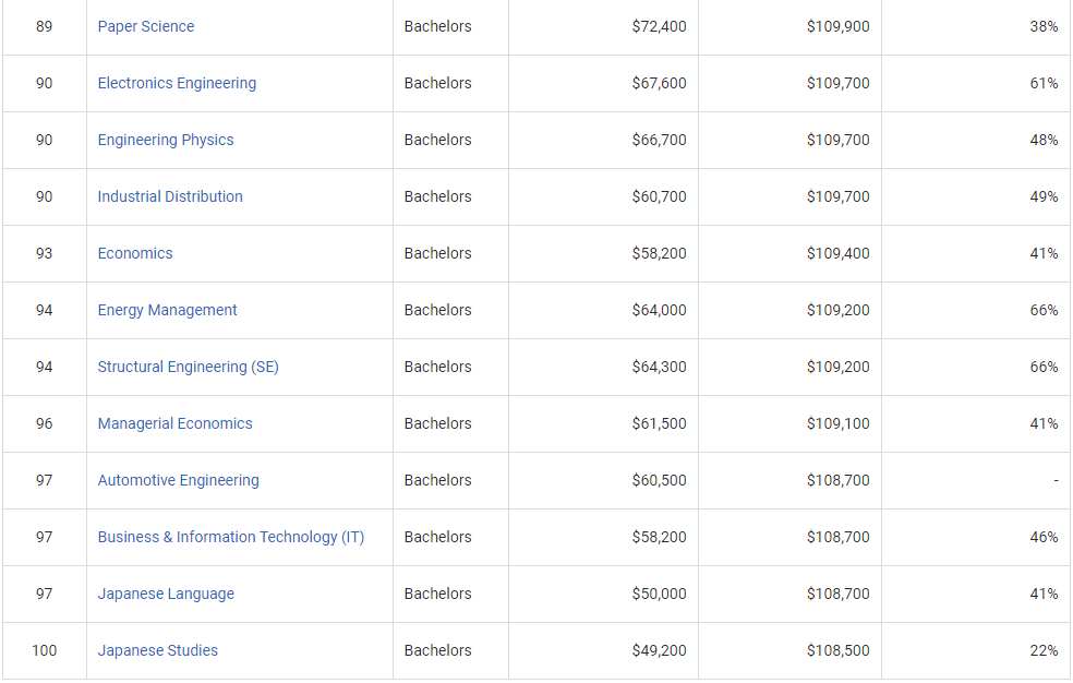 买房投资回报率最高的国家 dd4010da86f94a63b0a8ada7bc62355d.png