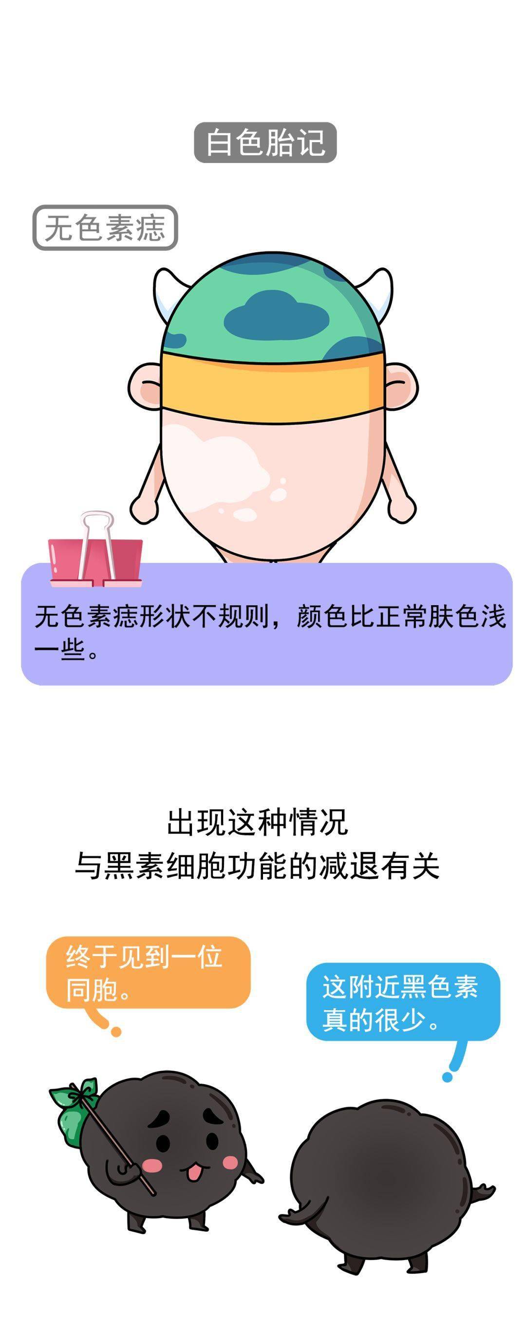 情况|宝宝的胎记真不用管吗？有这4种情况赶紧就医！