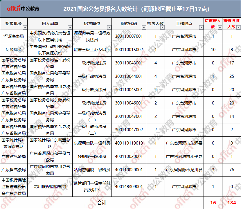 什么的人口前面怎么填_小腿前面凹陷怎么回事